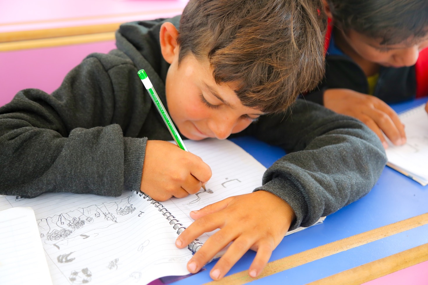 The Impact Of Self Expression On Wellbeing